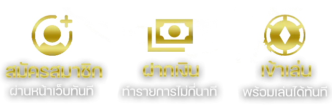 nagaway เข้าถึงง่าย - nagaway-th.org